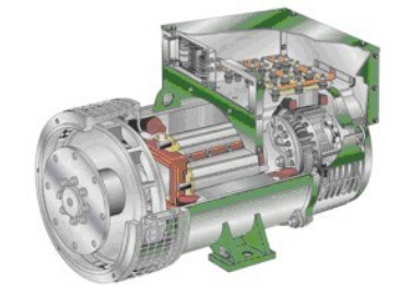 利辛发电机内部结构图 利辛发电机内部结构图